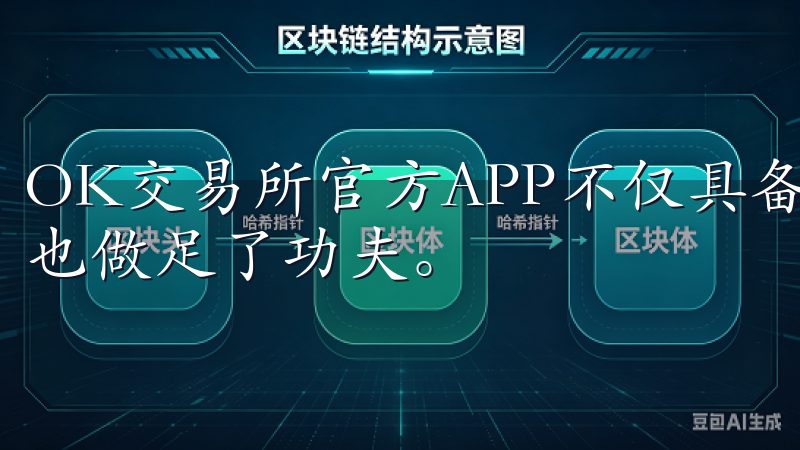 OK交易所官方APP不仅具备交易的高效性，同时安全性方面也做足了功夫。
